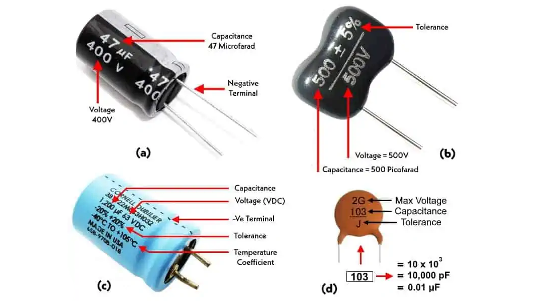 Reading Capacitance Values and Tolerances